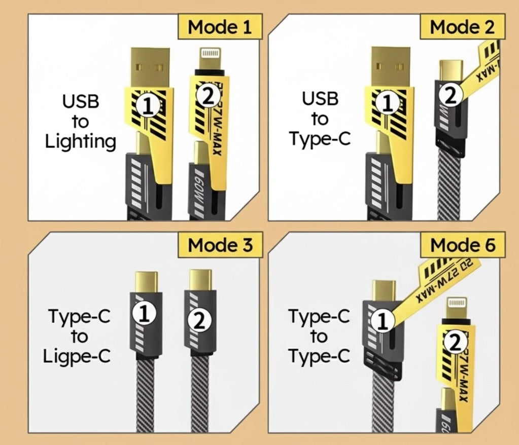 Universal 4-in-1 Fast Charging Cable (1M/2M): 60W USB-C to USB-C & 27W USB-C to Lightning